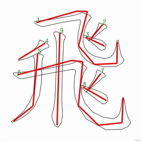 九劃中文字|9筆畫的字